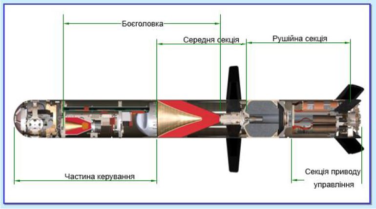 Why Ukrainian Military Repurposes Javelin Warheads for FPV Drones?, Defense Express