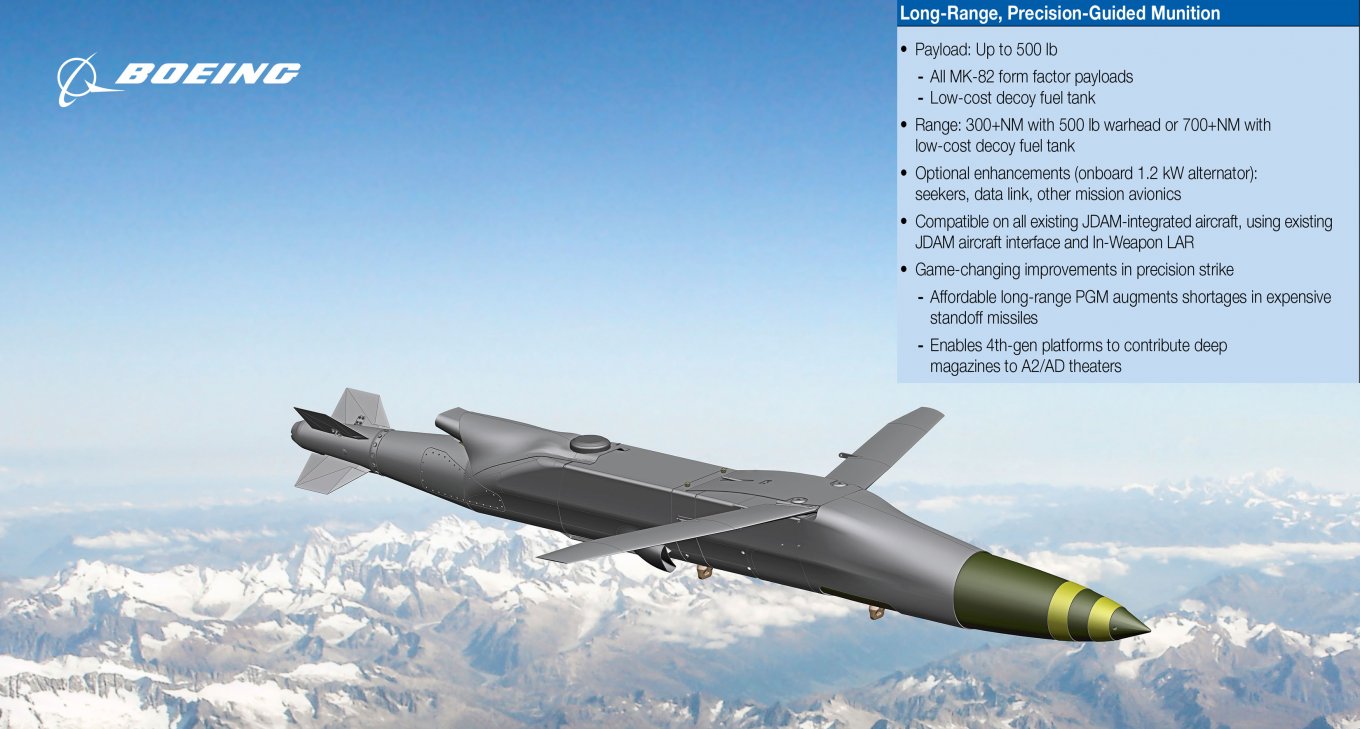 Long-range, precision-guided munition characteristics