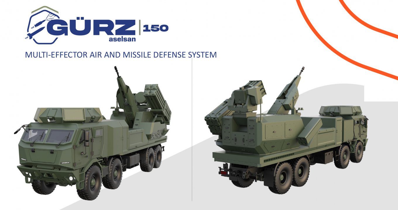 Gurz 150, Turkey's Aselsan Unleashes Three UAV-Killers: Korkut, Gurz, and Sahin