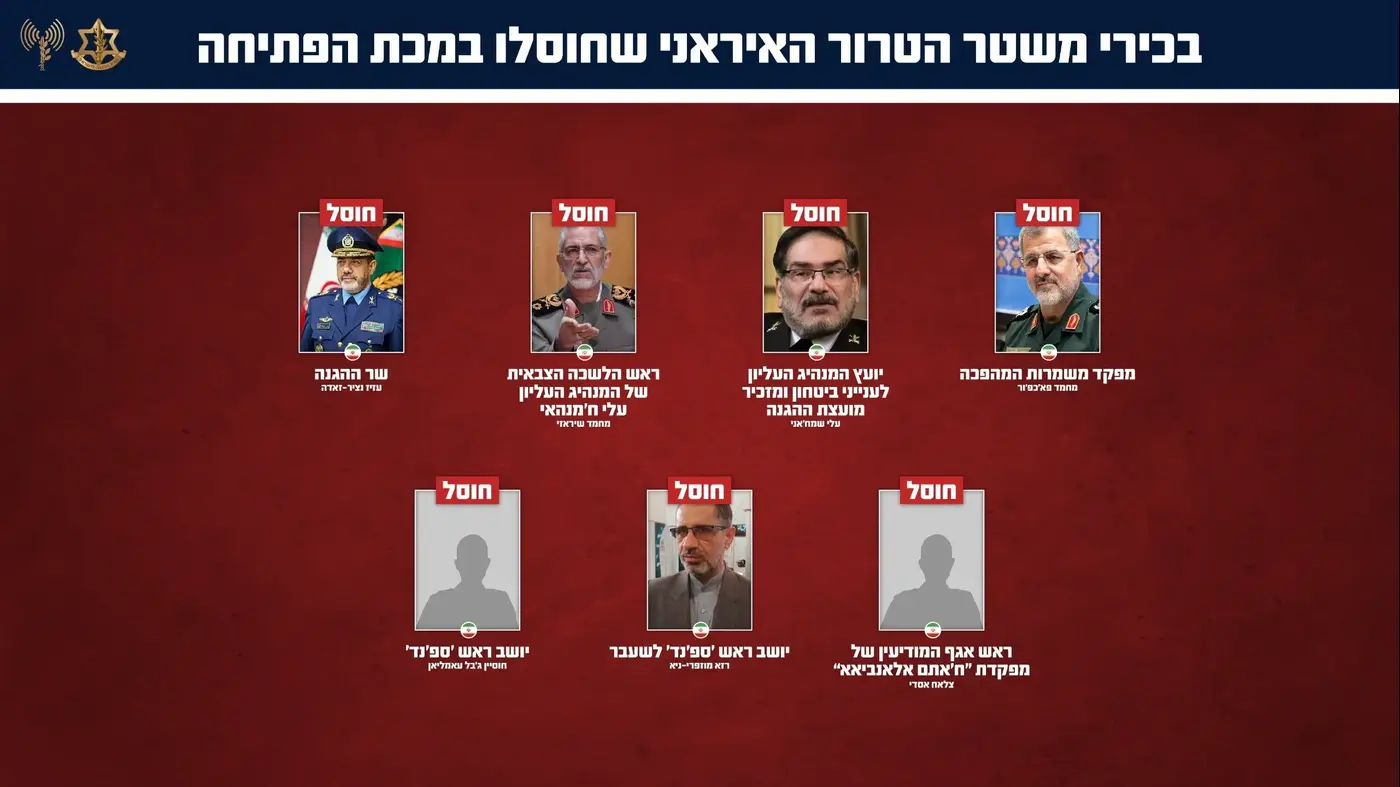 IDF report on reportedly eliminated Iranian leadership, from left to right: Aziz Nasirzadeh, Abdolrahim Mousavi, Ali Shamkhani and Mohammad Pakpour, Iran's Supreme Leader Ayatollah Ali Khamenei and Senior Officials Confirmed Dead After US-Israeli Strikes