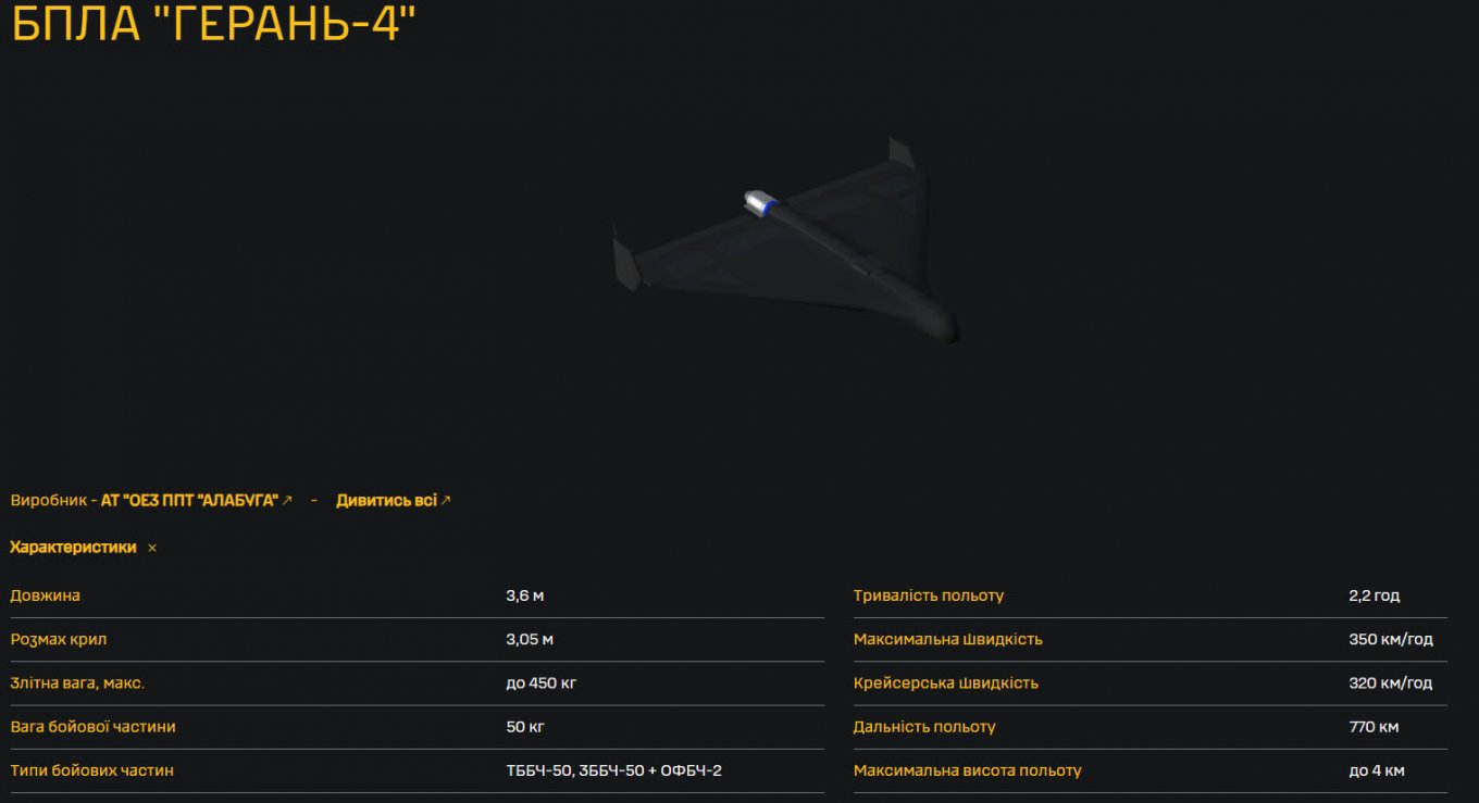 Which russian Jet-Powered Drones Can Fly 900 km and Strike Western Ukraine?