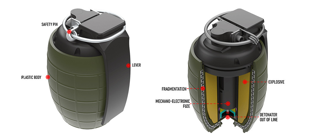 Lựu đạn cầm tay HE-FRAG phòng thủ/tấn công Alhambra D/O (M2) / Defense Express / Ukraine ra mắt sản xuất trong nước lựu đạn cầm tay F-1, RGD-5, các sản phẩm đã được Quân đội sử dụng