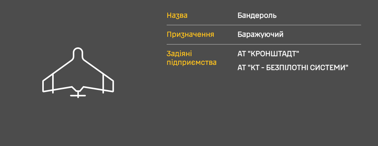 Defense Express / New Banderol Jet Drone Attacks Ukraine: All That is Known About the Obscure russian Weapon