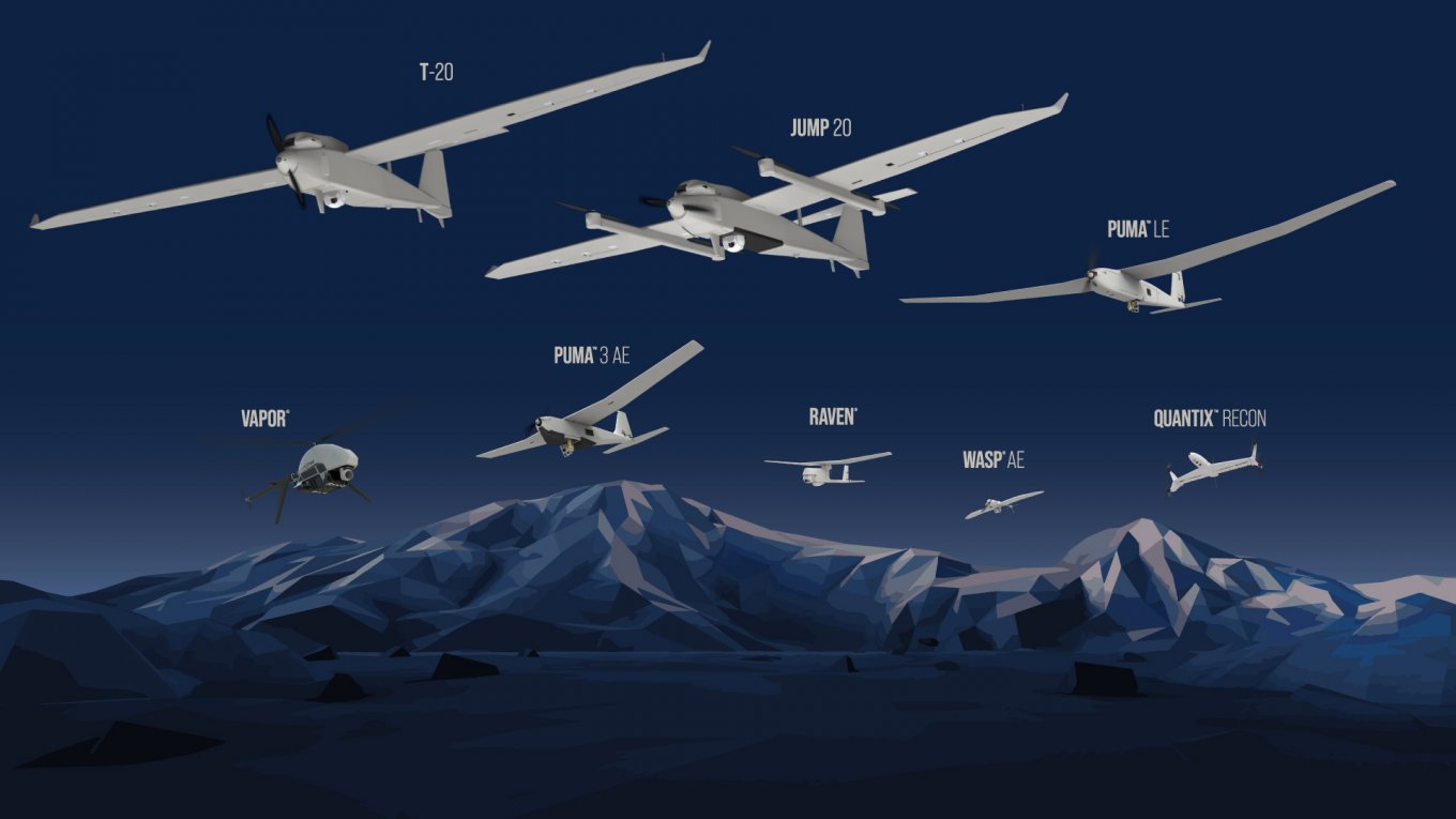 After Proving Its Drones in Ukraine, AeroVironment Secures $800 Million Export Deal, Defense Express