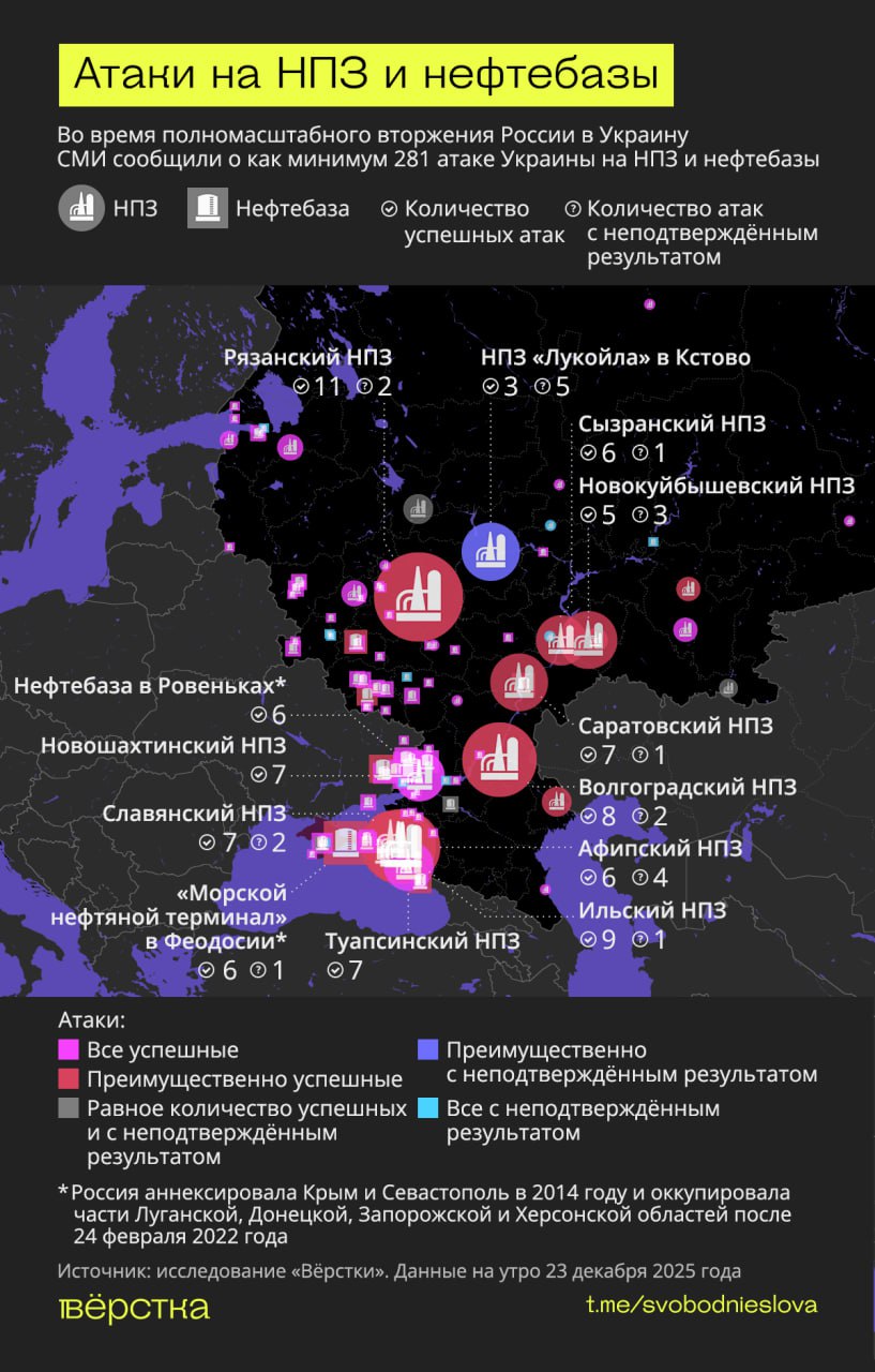 Breaking Through russian Air Defenses: Is a 100-Drone Deep-Strike Salvo Enough?, Defense Express