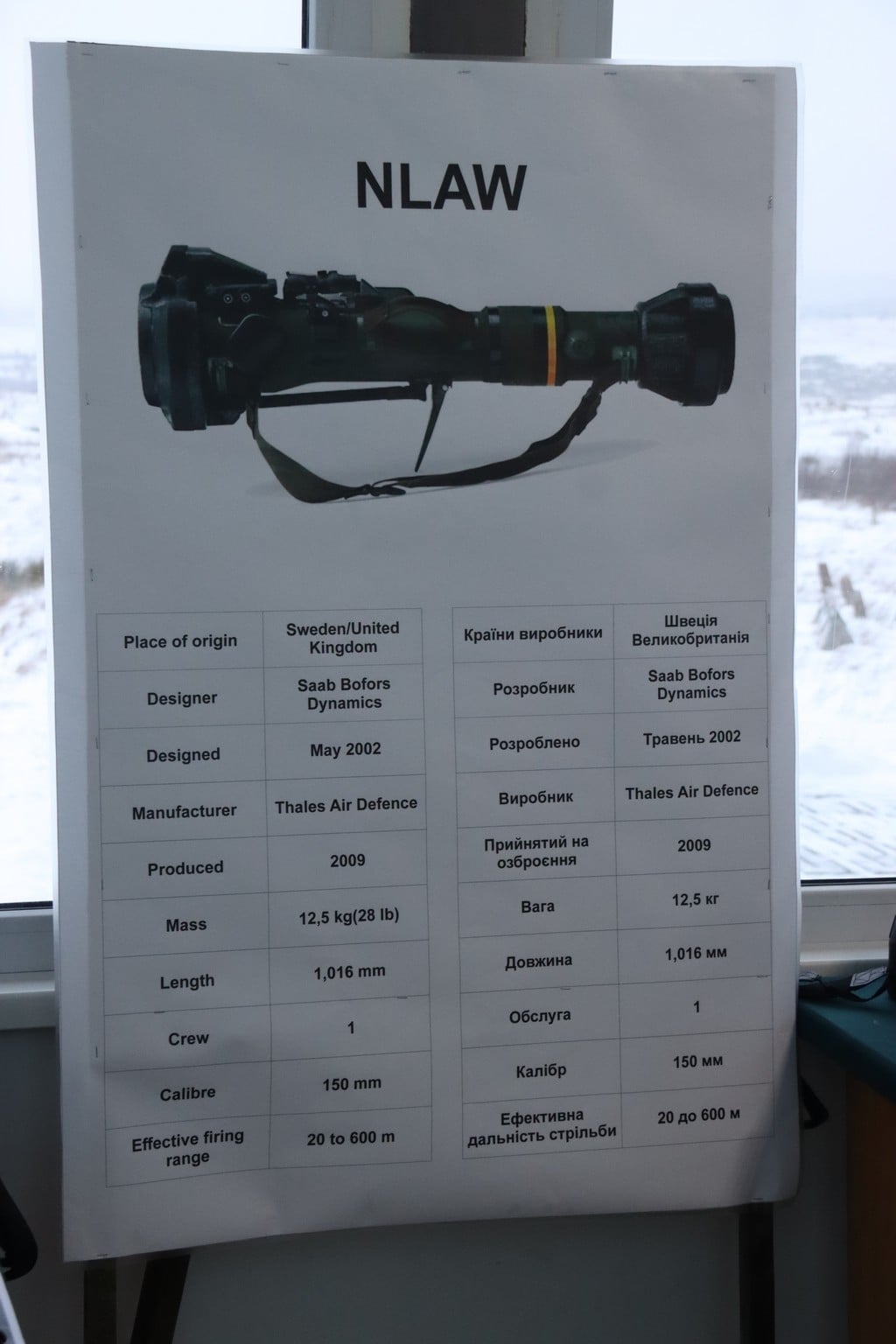 NLAW Anti-Tank Missile Systems were Used by Ukrainian Armed Forces for the First Time, Defense Express