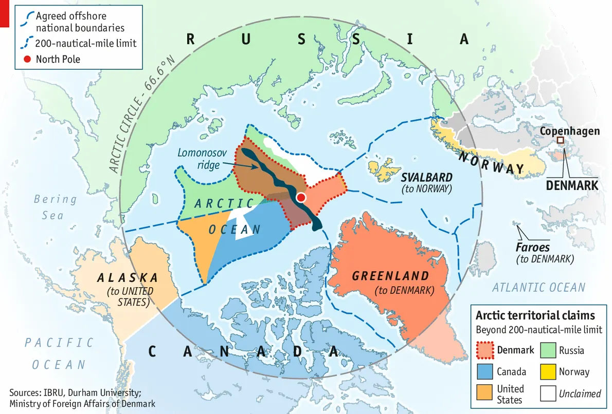 Arctic territorial claims
