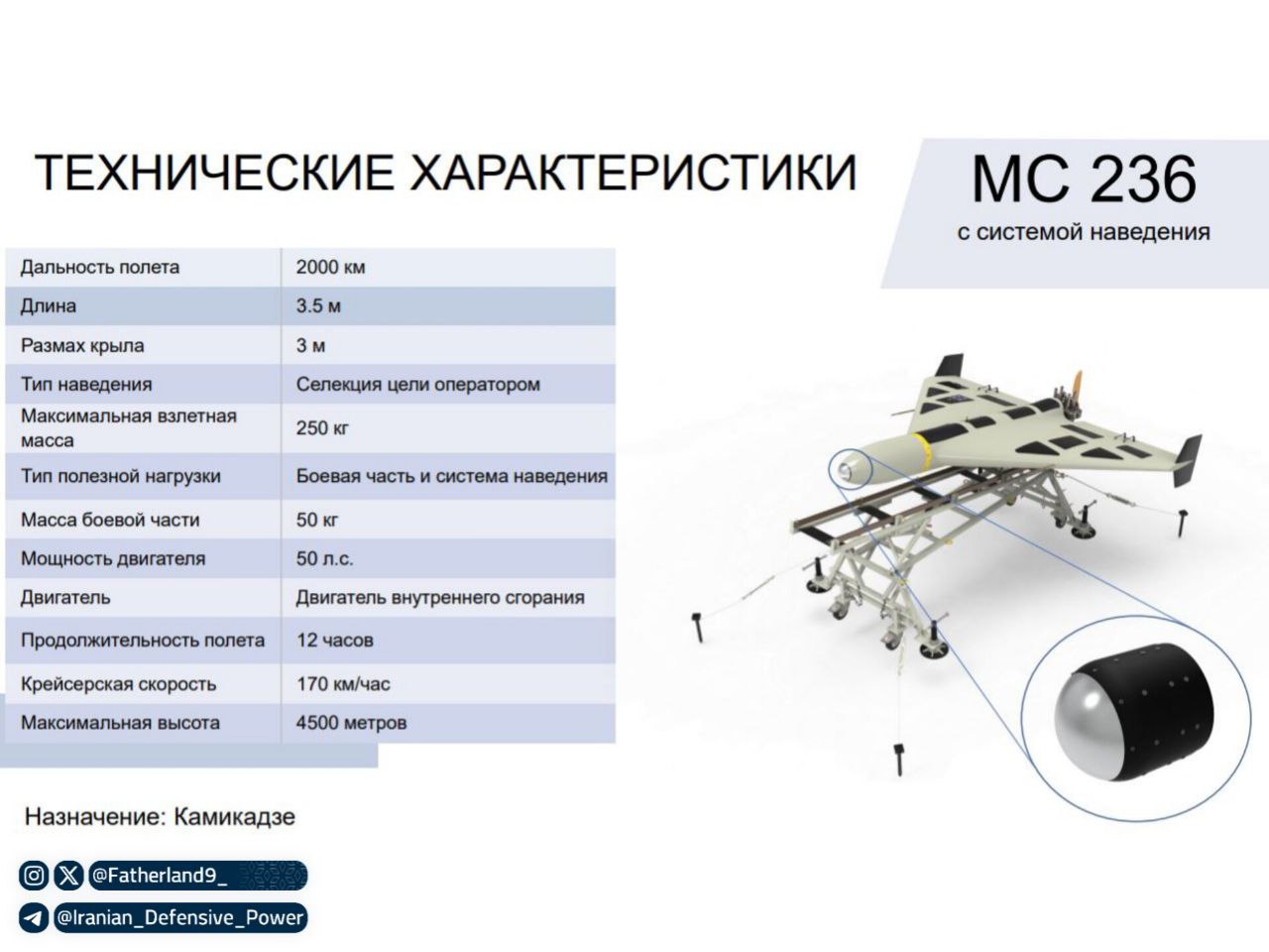 Specification of the russian MS 236 (modified Shahed-136) loitering munition