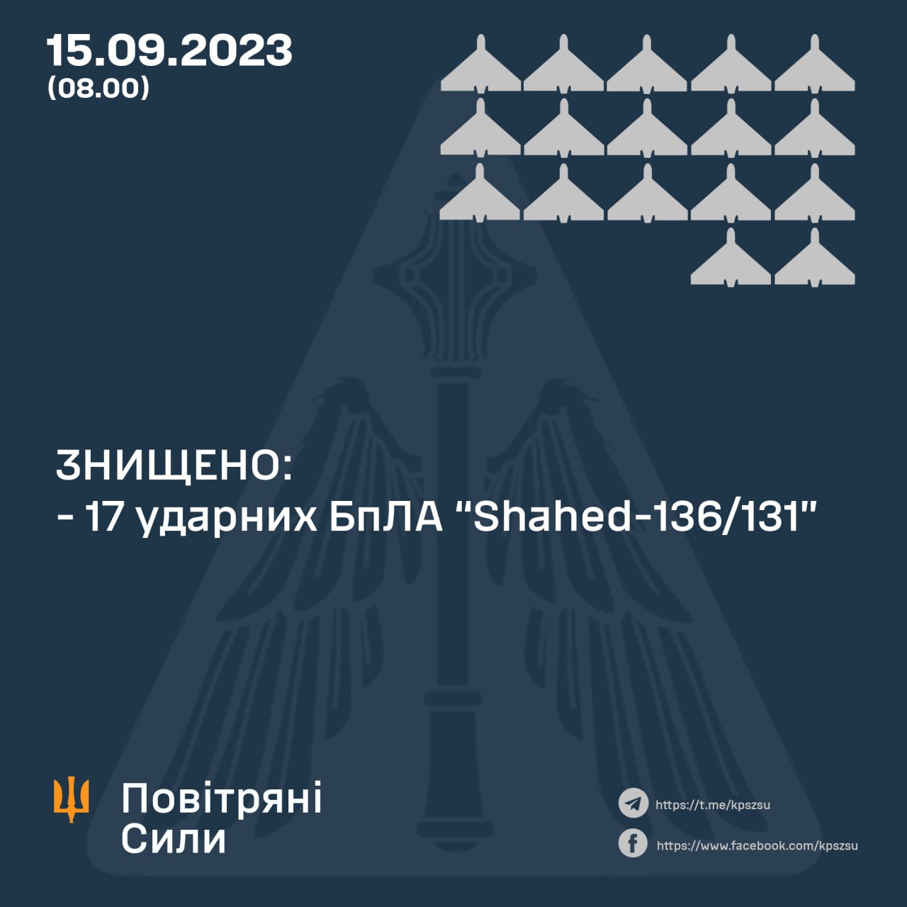 Defense Express Ukrainian Forces Destroyed Nearly 80% of the Kamikaze Drones Deployed by russia in 3 Days