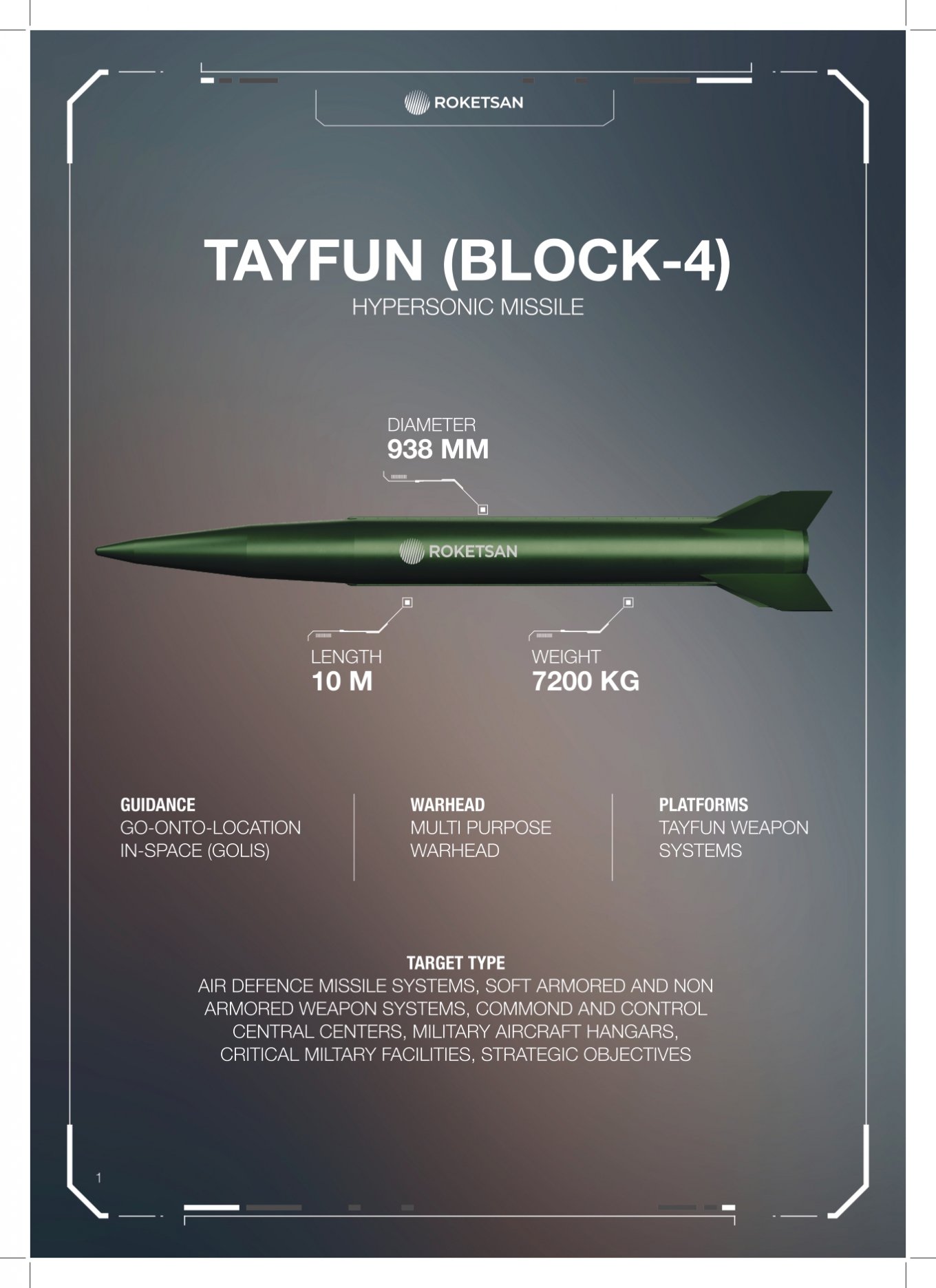 Türkiye to Begin Serial Production of New Tayfun Block 4 Hypersonic Missile with Potential Range of 3,000 km, Defense Express