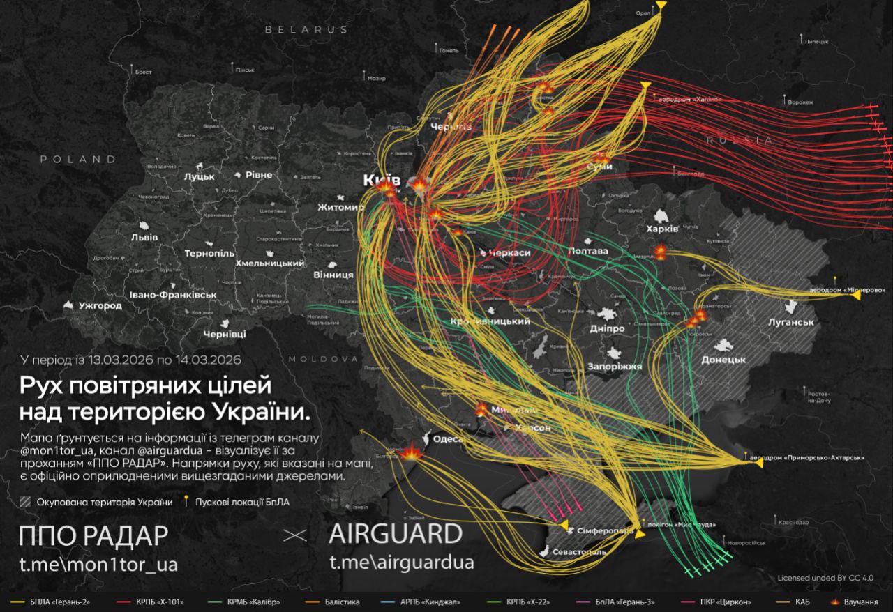 russia launched a complex combined strike Defense Express russia Fires Zircon, Iskander, Kalibr Missiles and 430 Drones in Massive Night Strike on Ukraine