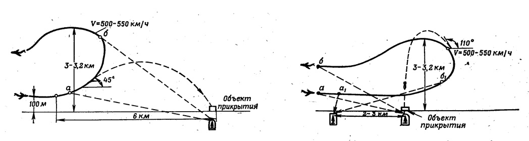 How a nuclear bomb should be dropped off its aerial carrier / Defense Express / Defense Ministry of belarus Doesn't Know How Nuclear Bombs for Su-25 Look Like, Yet Participates in Nuke Drills