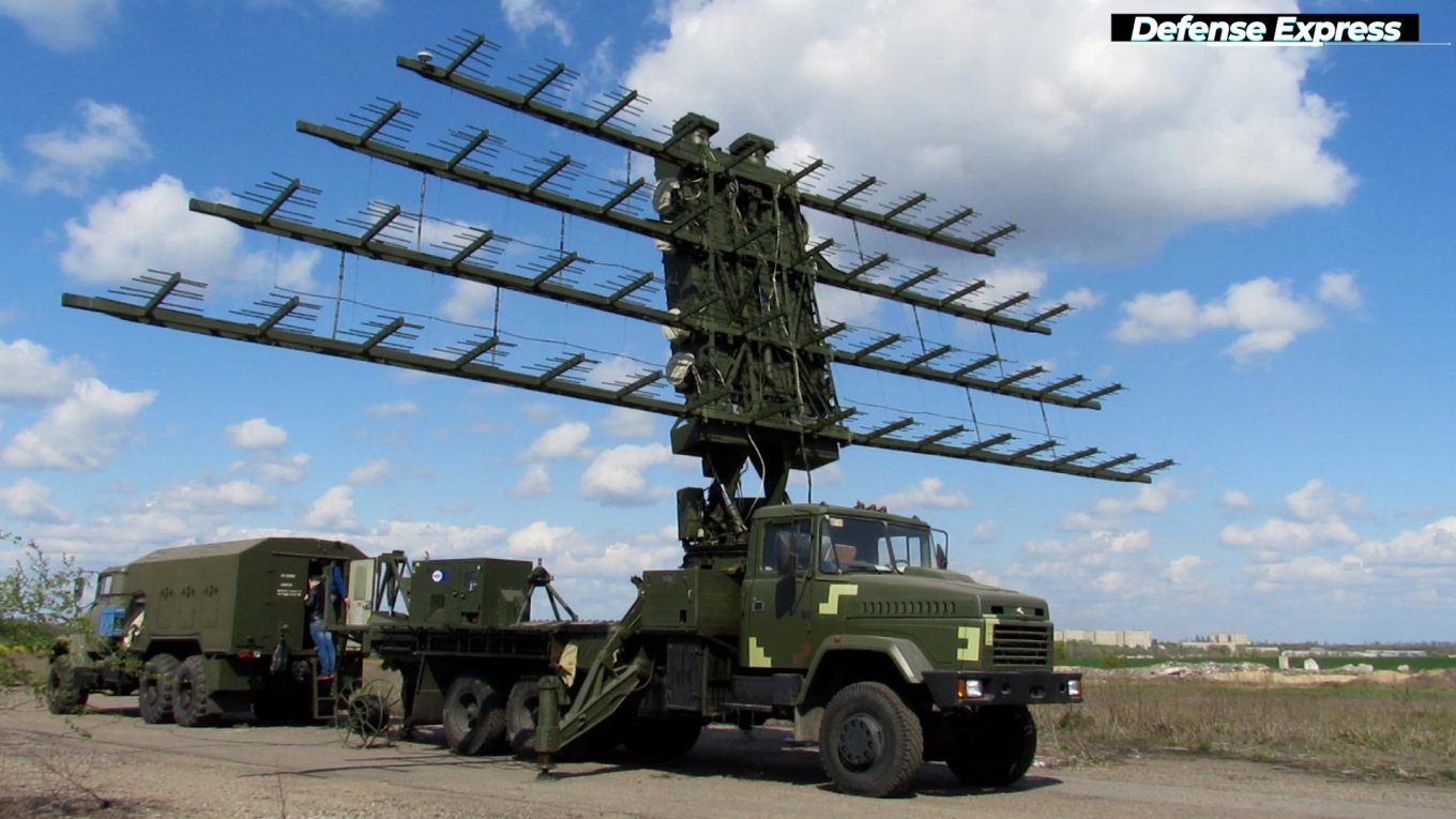 Ukraine’s Air Force States Unique Air Defense System Is Created in Ukraine, Defense Express