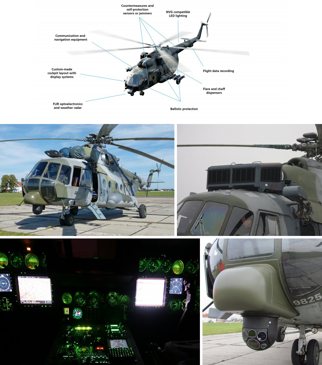 German manufacturer introduces advanced threat detection and countermeasures for Ukrainian helicopters Defense Express Hensoldt Supplies Airborne Missile Protection System to Ukraine, Enhancing Helicopter Defense Capabilities