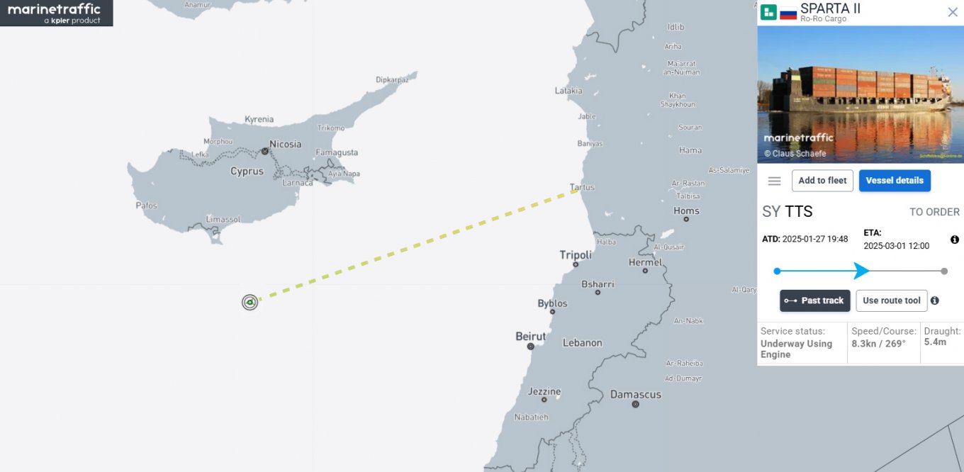 russians Remove Military Equipment from Tartus Naval Base in Syria, Defense Express