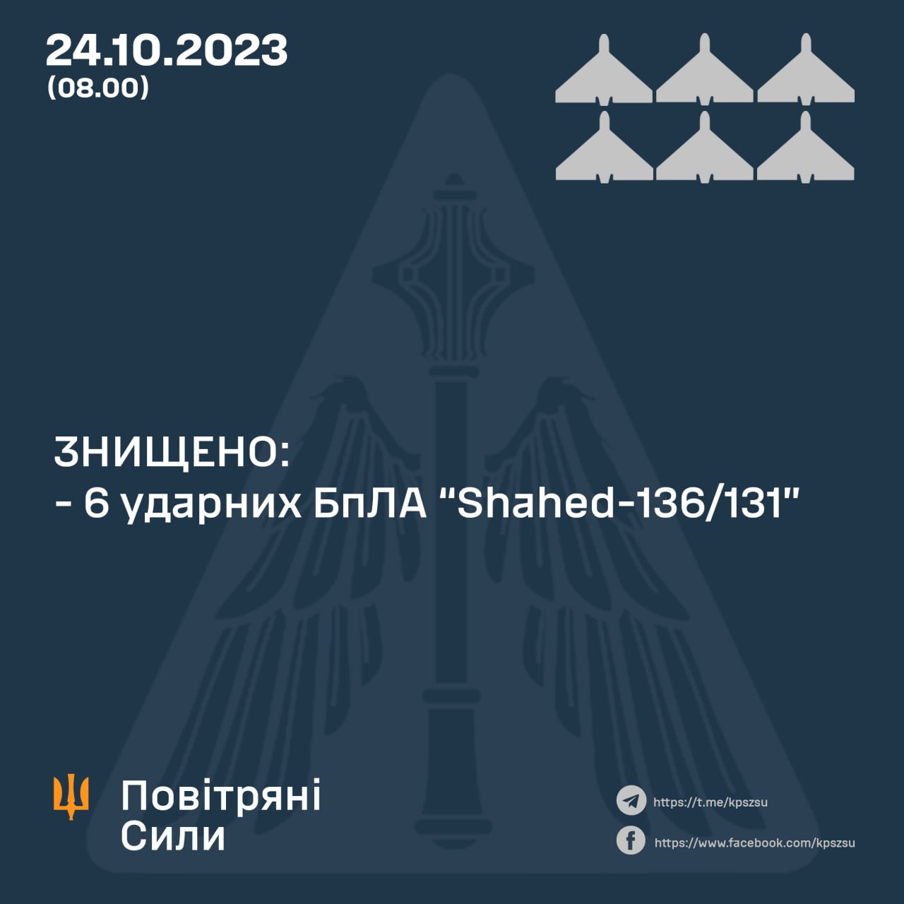 Infographics by the Air Force of the Armed Forces of Ukraine: 6 Shahed 131/136 attack UAVs were destroyed, Defense Express