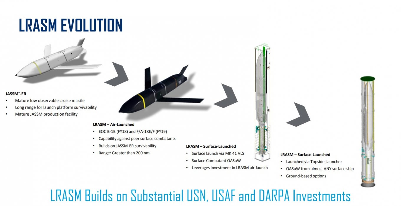 New AGM-158 XR Could Outrange Tomahawk Missile and Is Set for Its First Flight This Year
