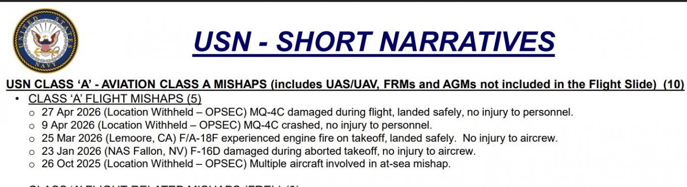 U.S. Navy Safety Command report mentioning loss of one MQ-4C Triton and damage to another