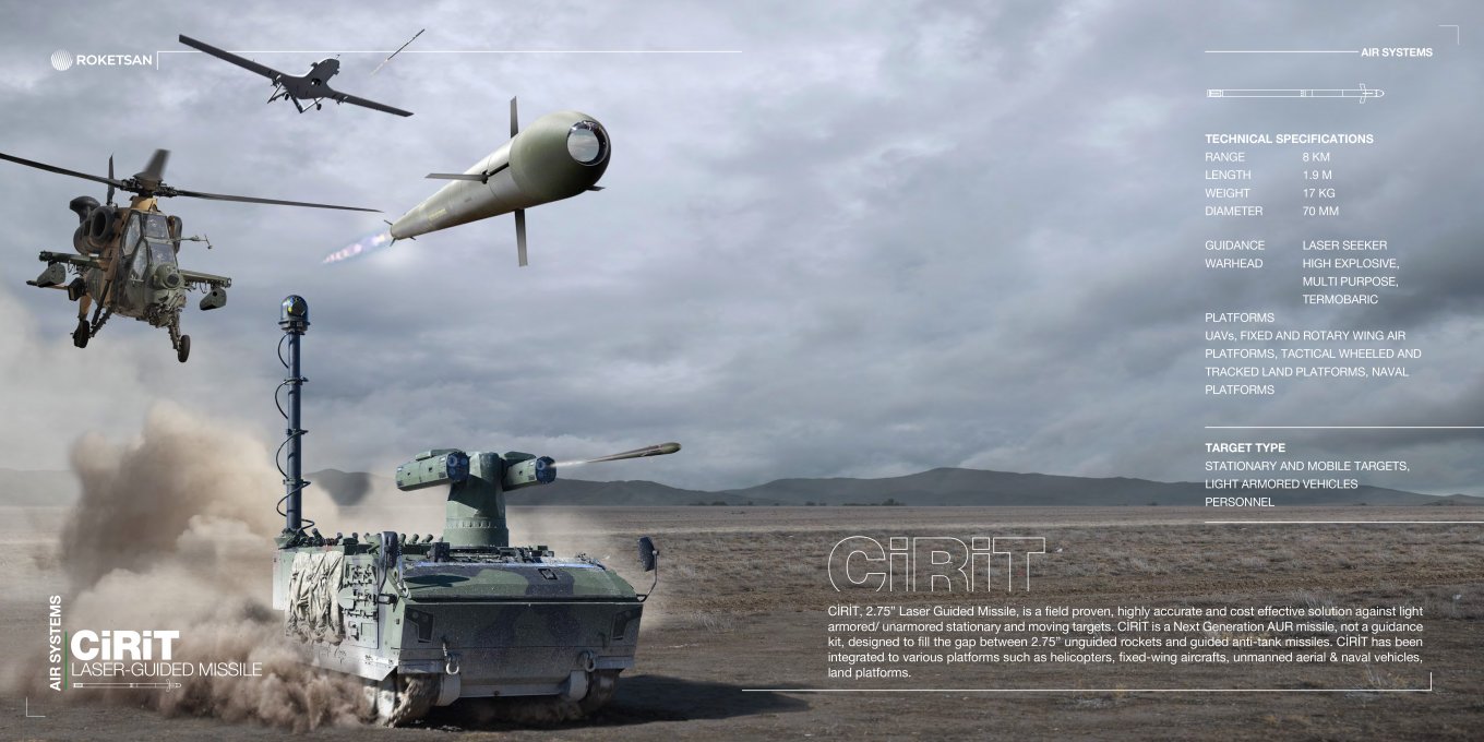 Cirit system spotlight from the manufacturer's brochure / Defense Express / Bayraktar TB2 is Back on the Hunt with New Missiles: russian Boat Destroyed