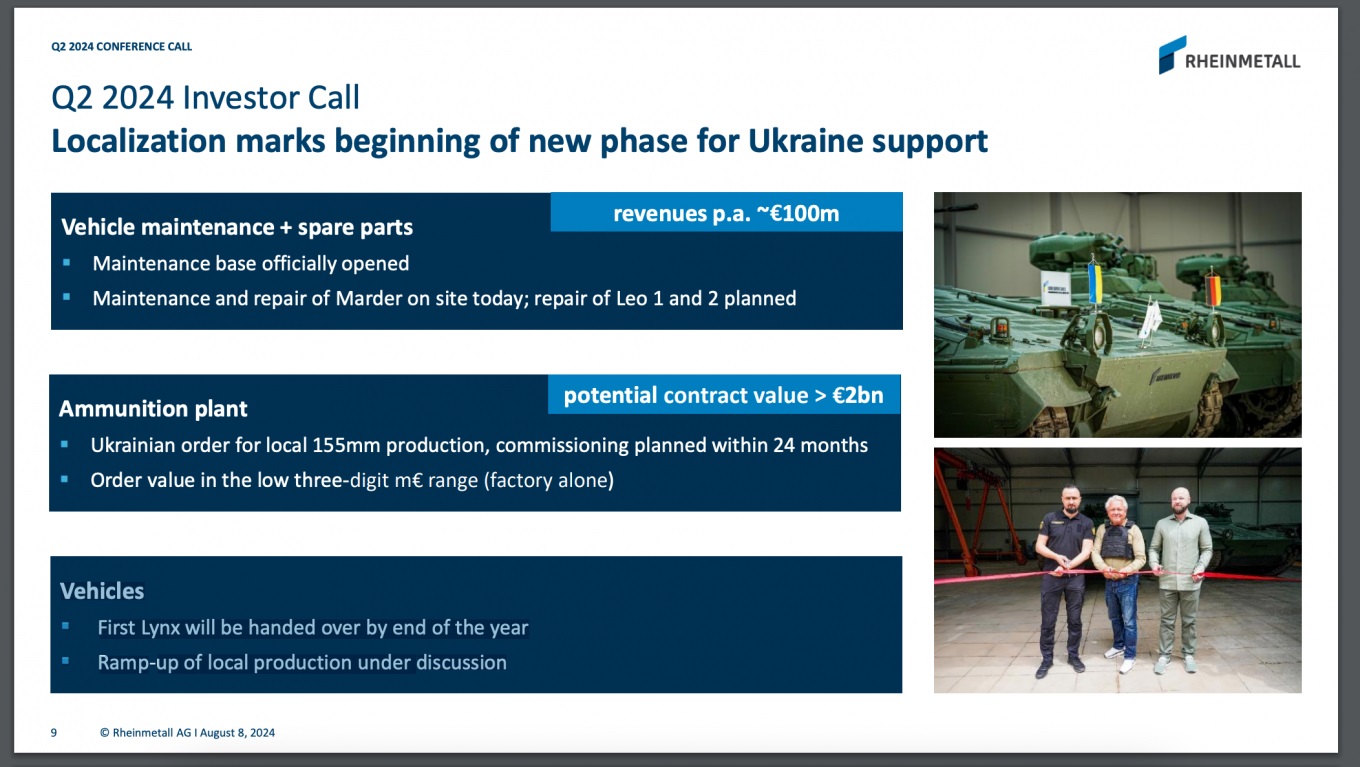 From the company's H1 2024 financial report / Defense Express / Ukraine Will Get First Lynx IFV By the End of This Year, Rheinmetall Reports