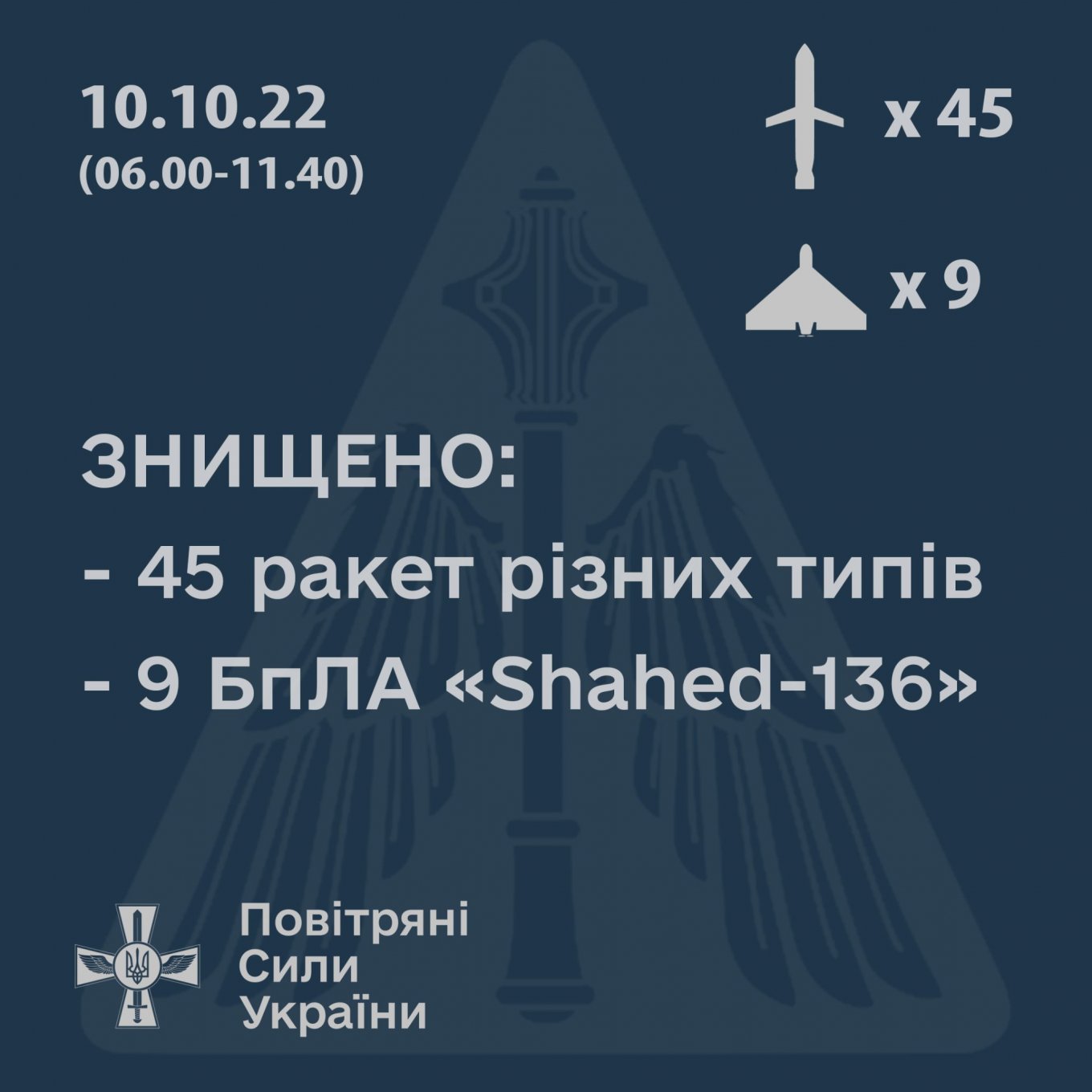 report of the Air Force Command on October 10