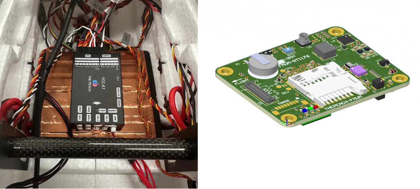 Circuit boards used in the Papidrone-800 / Defense Express / S.Korea Offers Cardboard Kamikaze Drones Potentially Cheaper Than FPV Copters