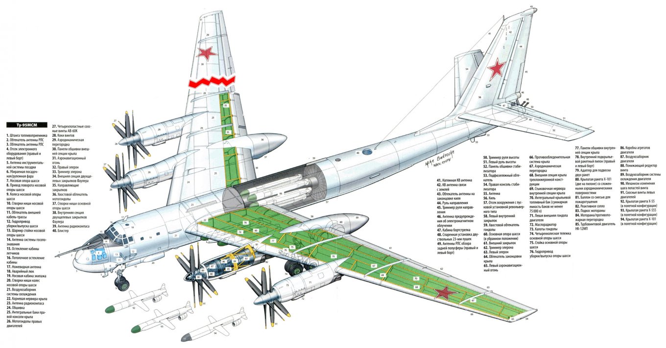 SSU Drone Tore Off Part of Tu-95MS Wing: Can russia Actually Repair Strategic Bomber?