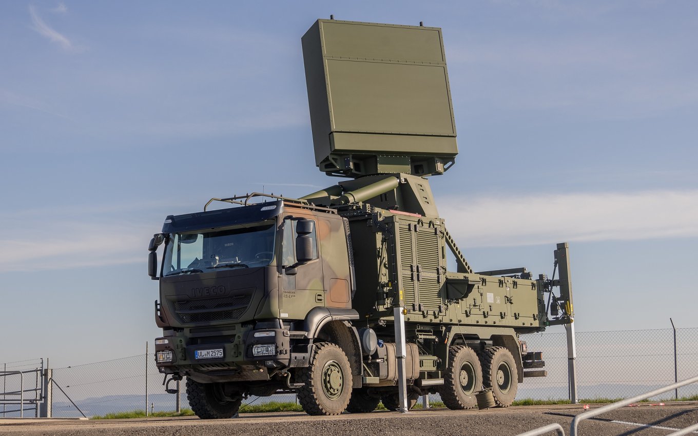 TRML-4D radar