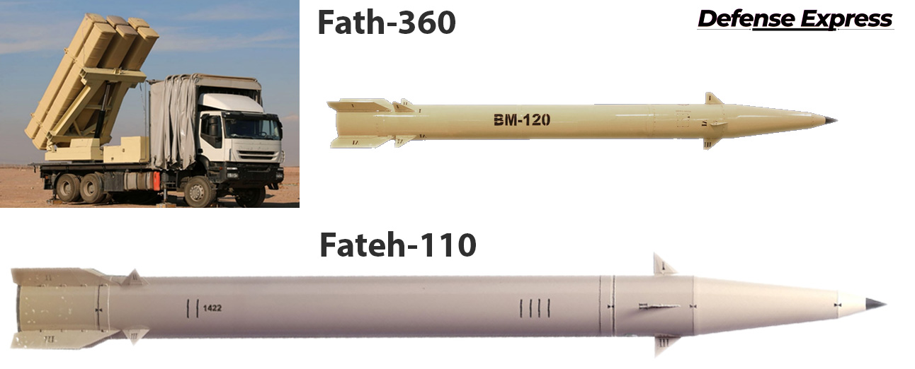 Fath-360 and Fateh-110 missiles