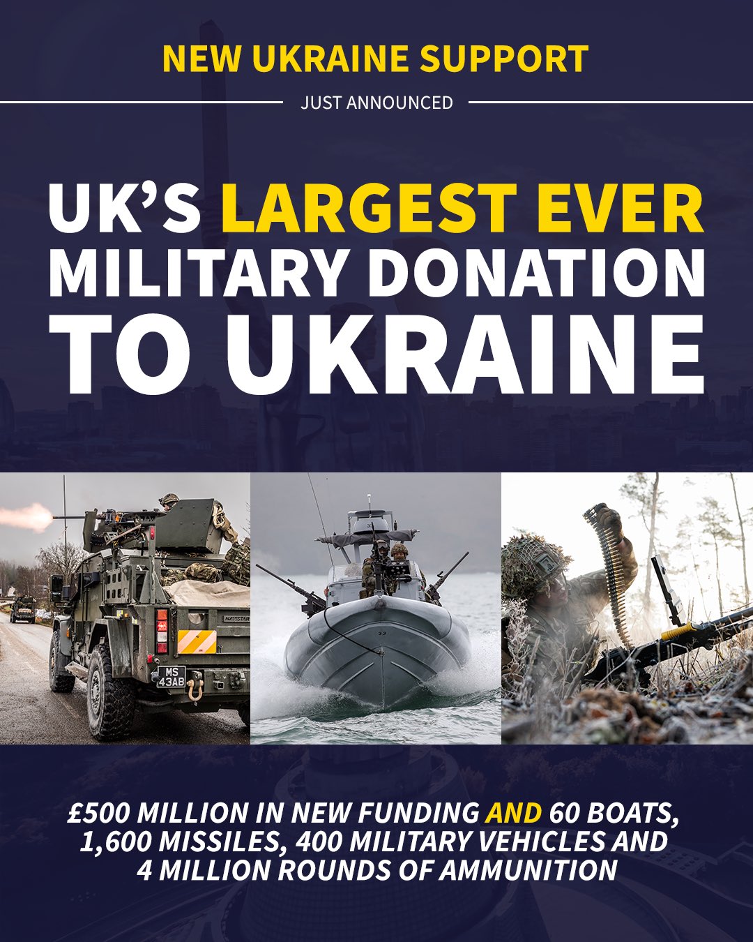 Defense Express The UK Announces Largest-Ever Military Aid Package for Ukraine