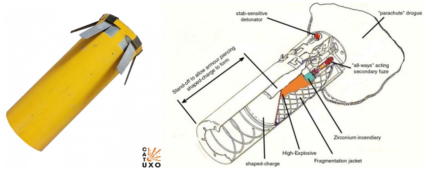 The desing of a BLU-97/B Combined Effects Bomb submunition / Defense Express / U.S. is Planning to Send AGM-154 JSOW to Ukraine But It's Not a Missile