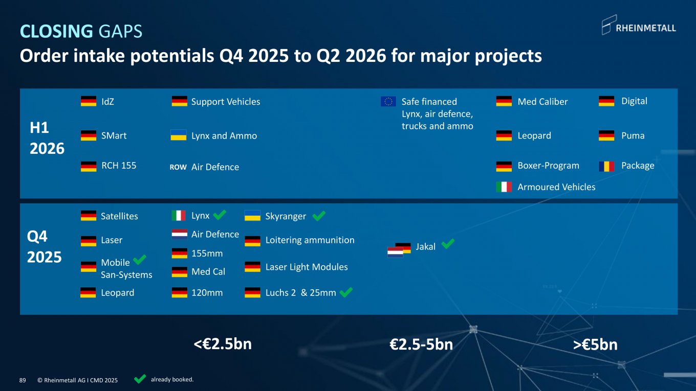 Rheinmetall Reveals Lynx IFV Production Plans for Ukraine — When and How Many Will Arrive?, Defense Express