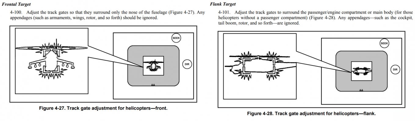 In fact, the Javelin's manual provides an algorithm for engaging aerial targets / Defense Express / Meet the Ukrainian Missile Operator Who Took Down Ka-52 Helicopter with a Javelin