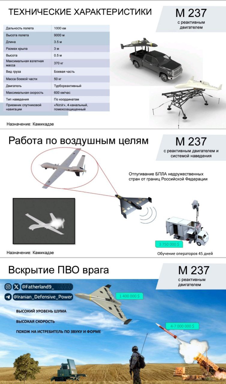Specification of the russian MS 237 (Shahed-238) loitering munition