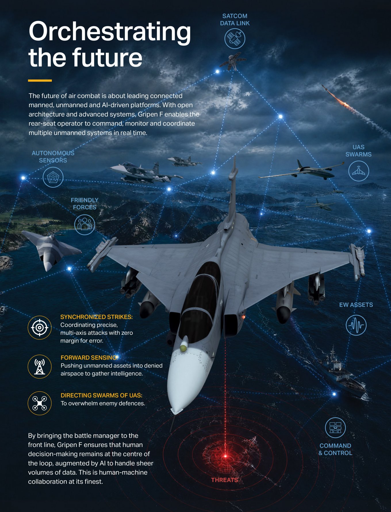 Saab Flies Gripen F for the First Time: What Is This Version, Why Does It Matter for Ukraine?