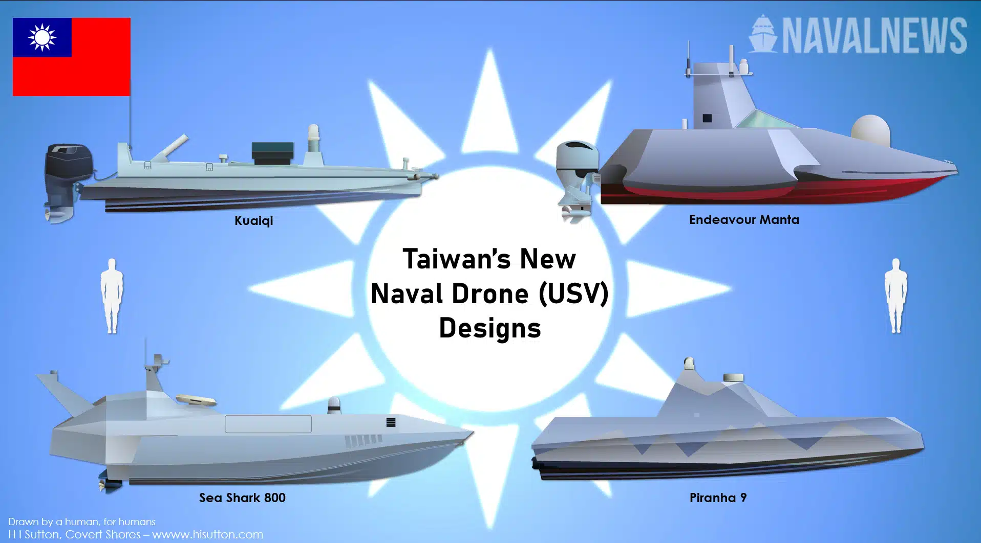 Naval drones presented by Taiwan