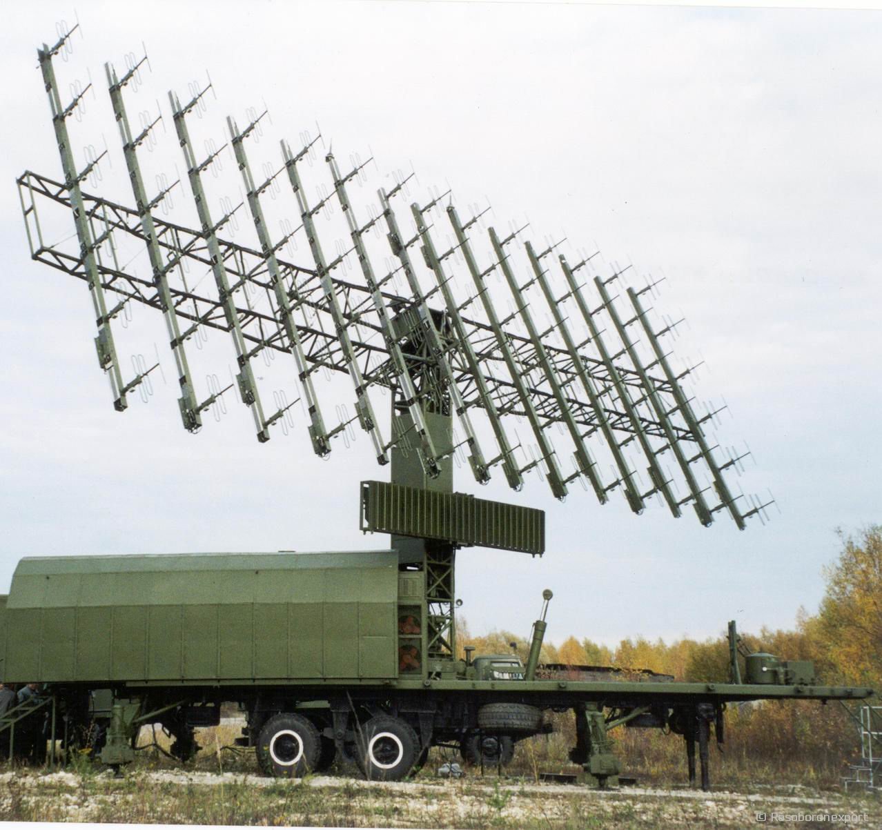 The First 1L119 Nebo-SVU Radar Is Destroyed By The Ukrainian Forces, Ukraine’s General Staff Operational Report, Ukraine’s Air Force launched six strikes on enemy clusters, Defense Express