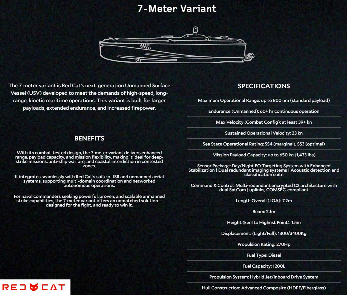 Specification of the USV to be produced by Red Cat in the U.S. / Defense Express / Red Cat Will Assemble and Sell Ukrainian Magura V7 Naval Drones in the U.S.