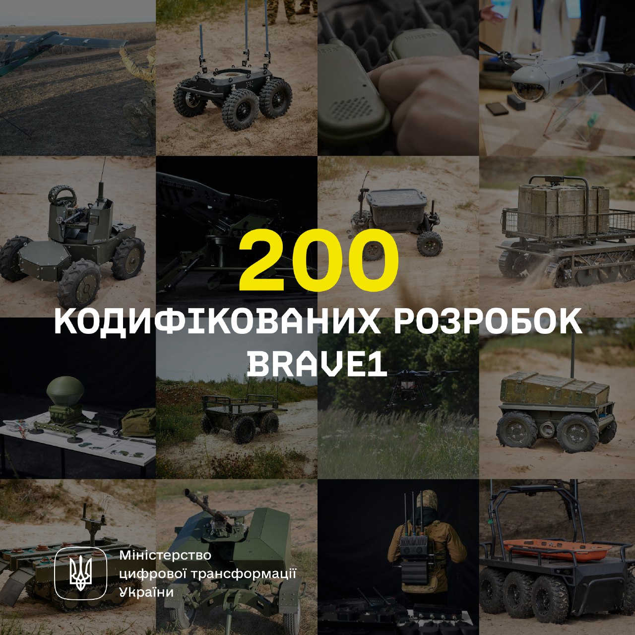 Defense Express From Drones to Transport: Over 200 Military Developments Are Now Codified