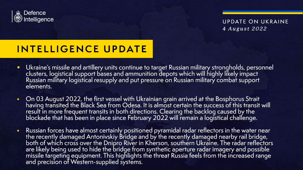 Ukraine Targets Russian Military Strongholds, Personnel Clusters, Logistical Support Bases and Ammunition Depots, Defense Express