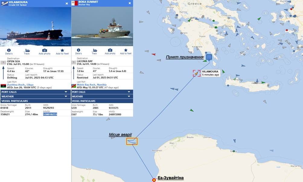 The Vilamoura tanker's route Defense Express Explosion Hits russian Shadow Fleet Ship in the Mediterranean Sea