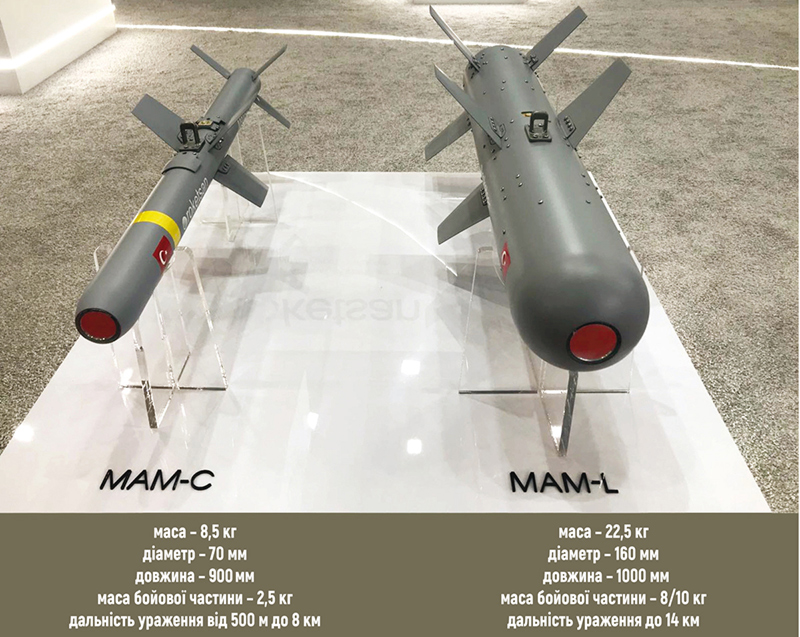 MAM-L & MAM-C laser-guided smart munitions for Bayraktar TB2 UAV, he Armed Forces of Ukraine Have Demonstrated  Bayraktar TB2 UAV's Unique Capabilities,Defense Express