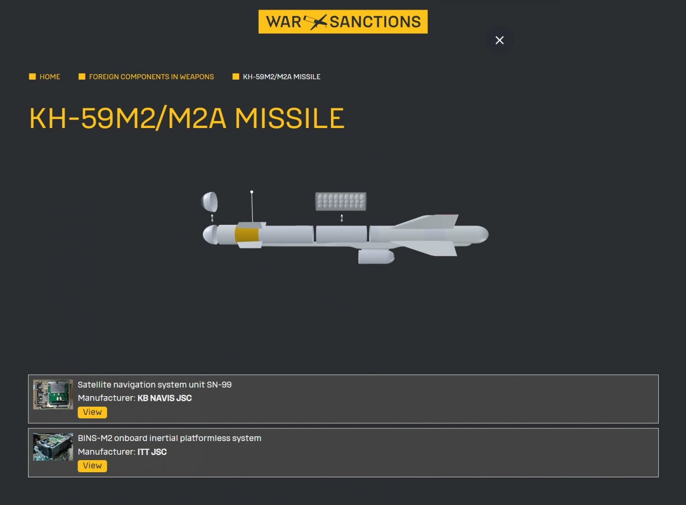 Defense Express / Kh-59 Missile Dissected: russian Parts 