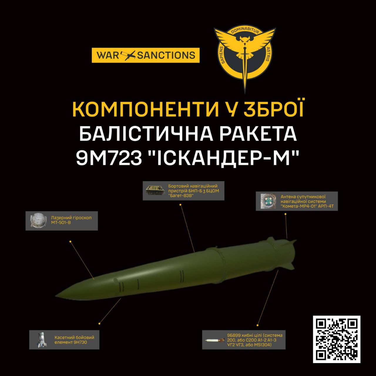 Defense Express Ukraine Reveals Supply Chain Behind russia's Iskander-M Ballistic Missiles
