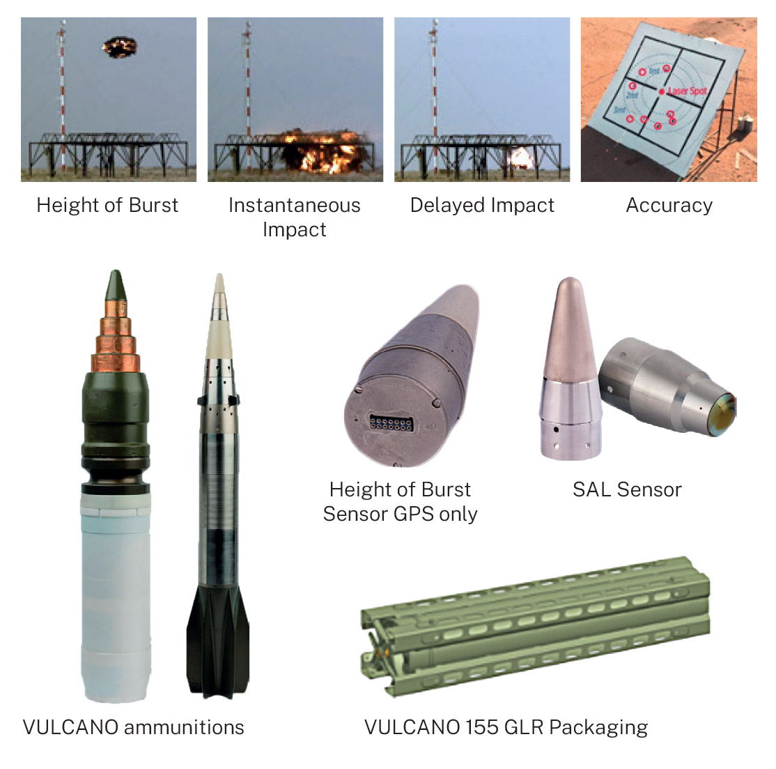 U.S. Army Selects Ukraine-Proven 155 mm Vulcano Long-Range Rounds Capable of Striking Targets at 70 km