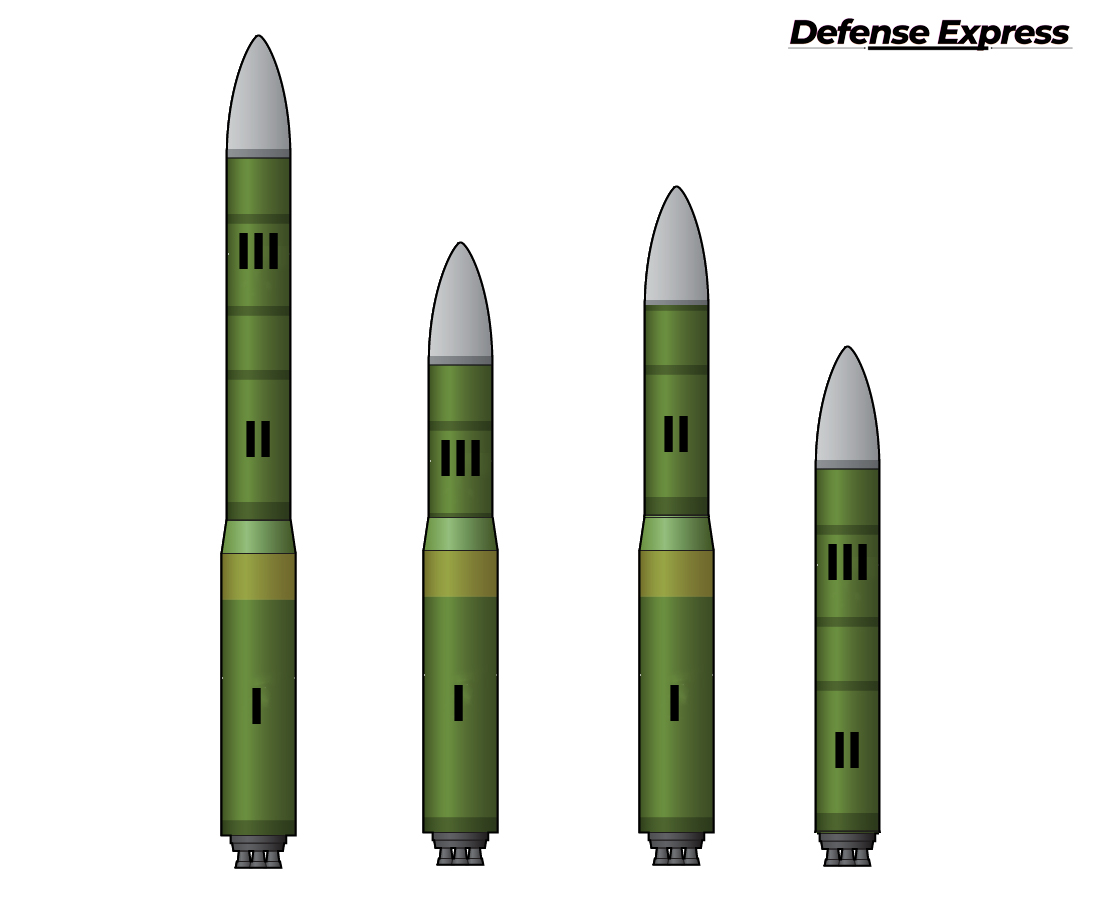 A possible concept of the Kedr system / Defense Express / If Putin Mentioned Oreshnik Again, Here's What We Know About This MRBM