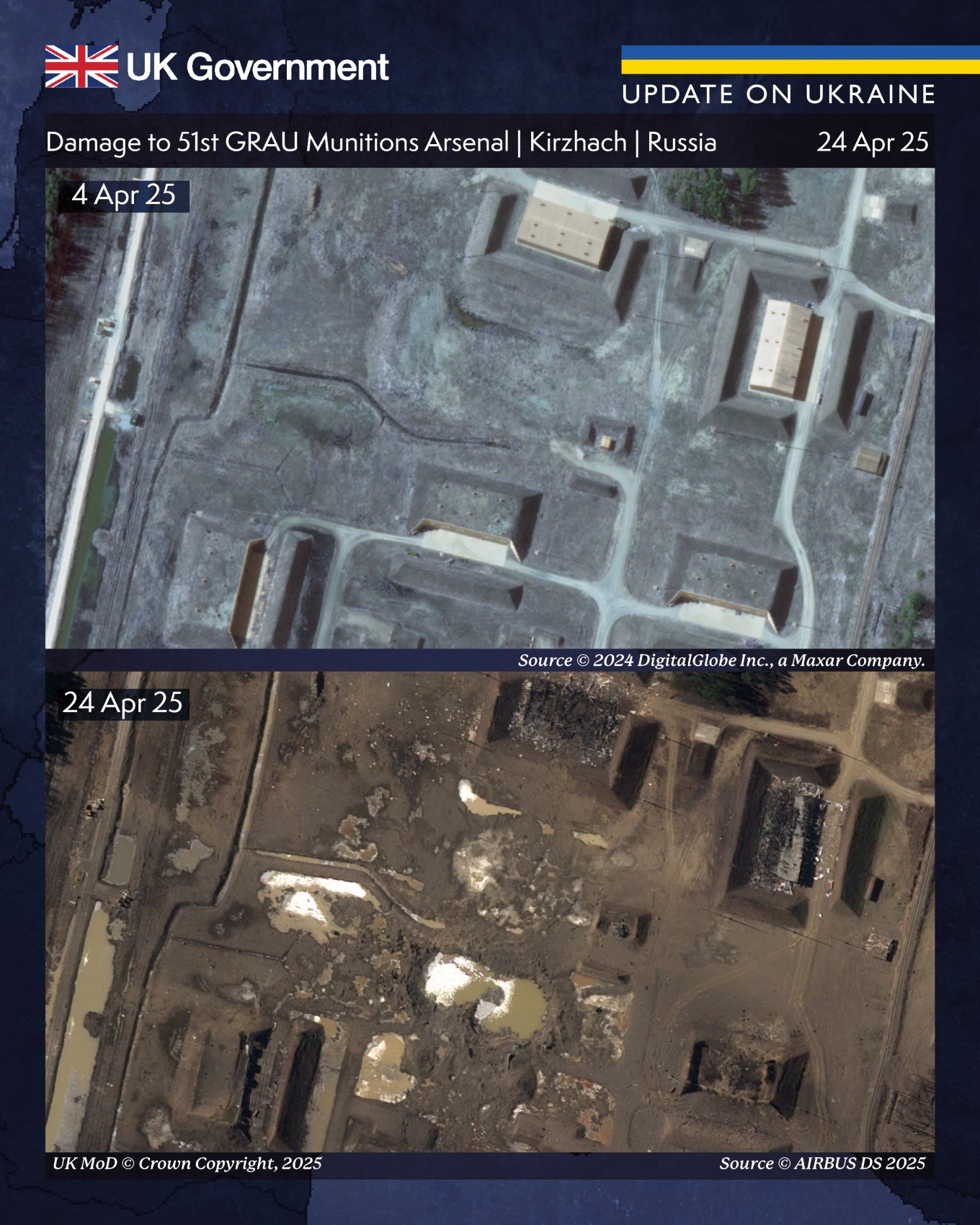 Defense Express The UK Defence Intelligence Analyzes the Explosions at russia's 51st GRAU Depot as Likely Result of Negligence (Satellite Images)