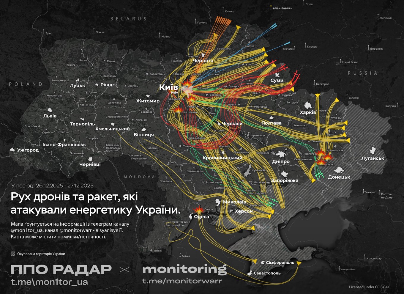 Defense Express Ukraine's Air Force Video Shows Defense Against 559 russian Aerial Targets Overnight (Video)
