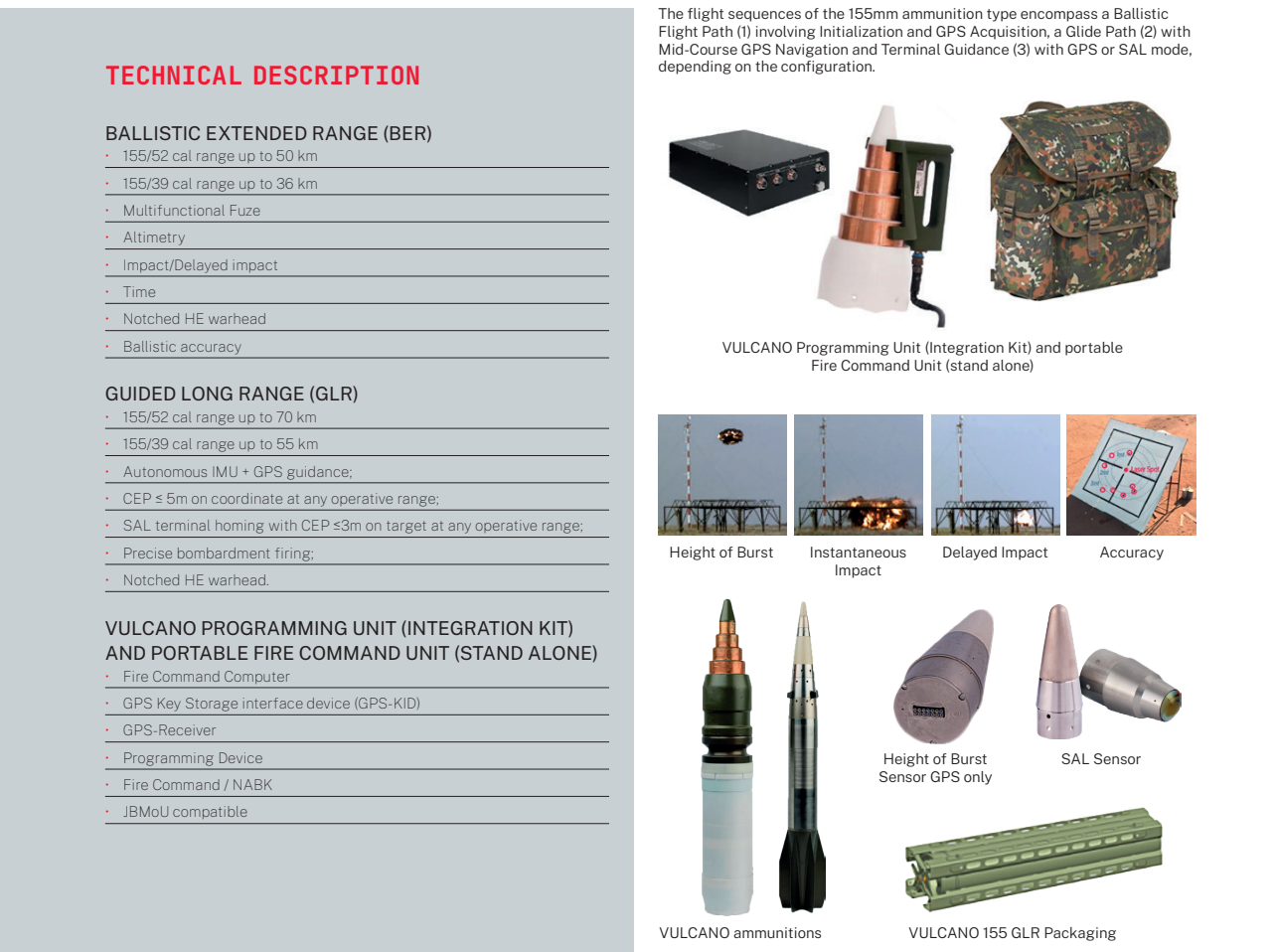 The 155 mm Vulcano artillery shells, Defense Express