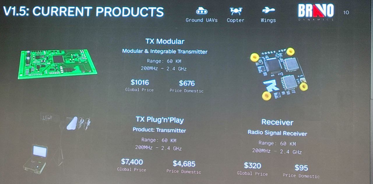 Components of the Phantom 1.5 communication system, a presentation slide / Defense Express / Ukraine Presents Mesh System to Operate UGVs Without Airborne Relay